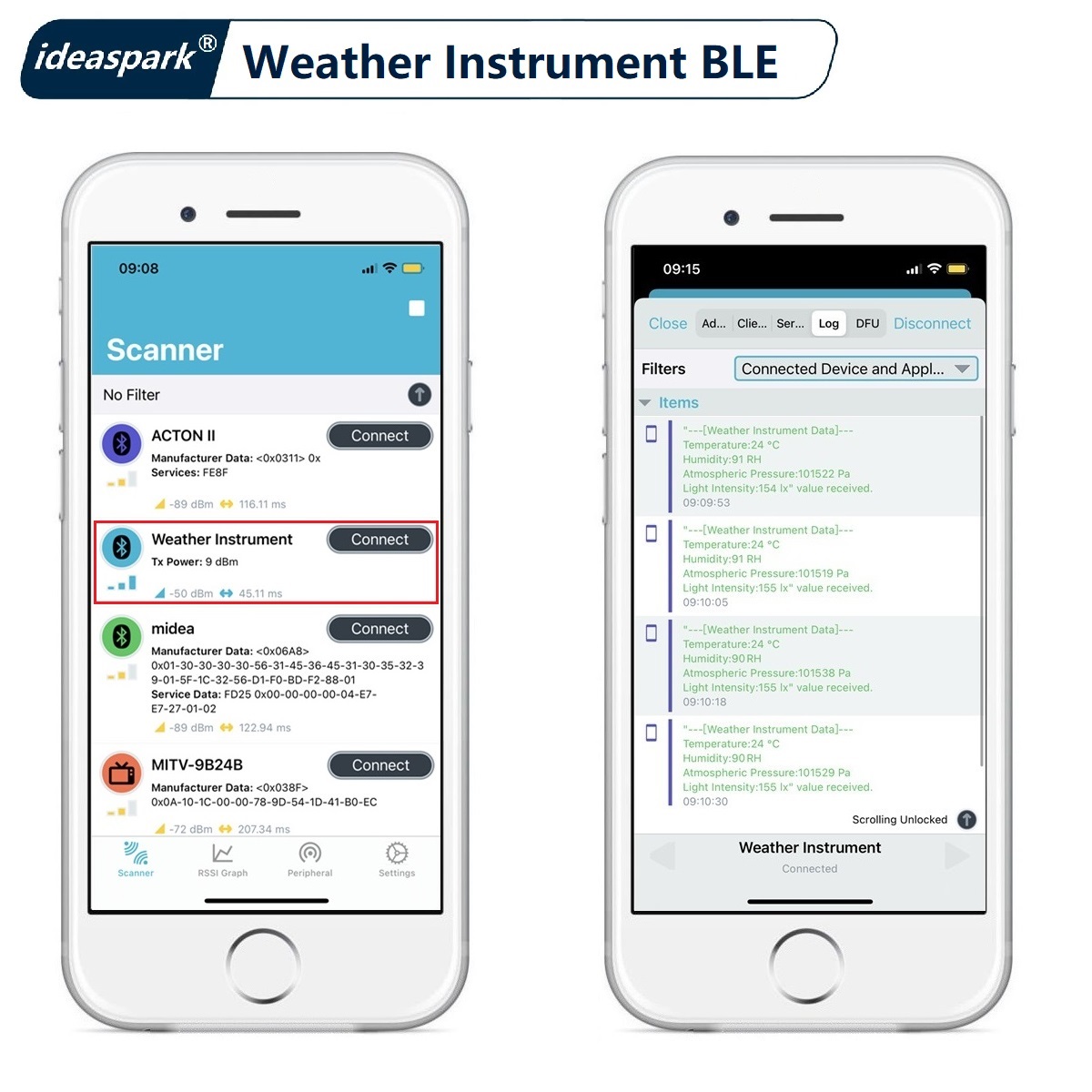 ESP32 Weather Station Weather  - Esp32 Smart Home Kit recension och pris