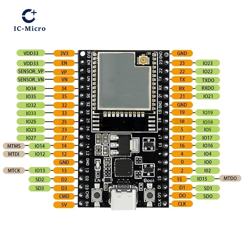 1-10PCS ESP32-DevKitC core boa - Esp32 Smart Home Kit recension och pris